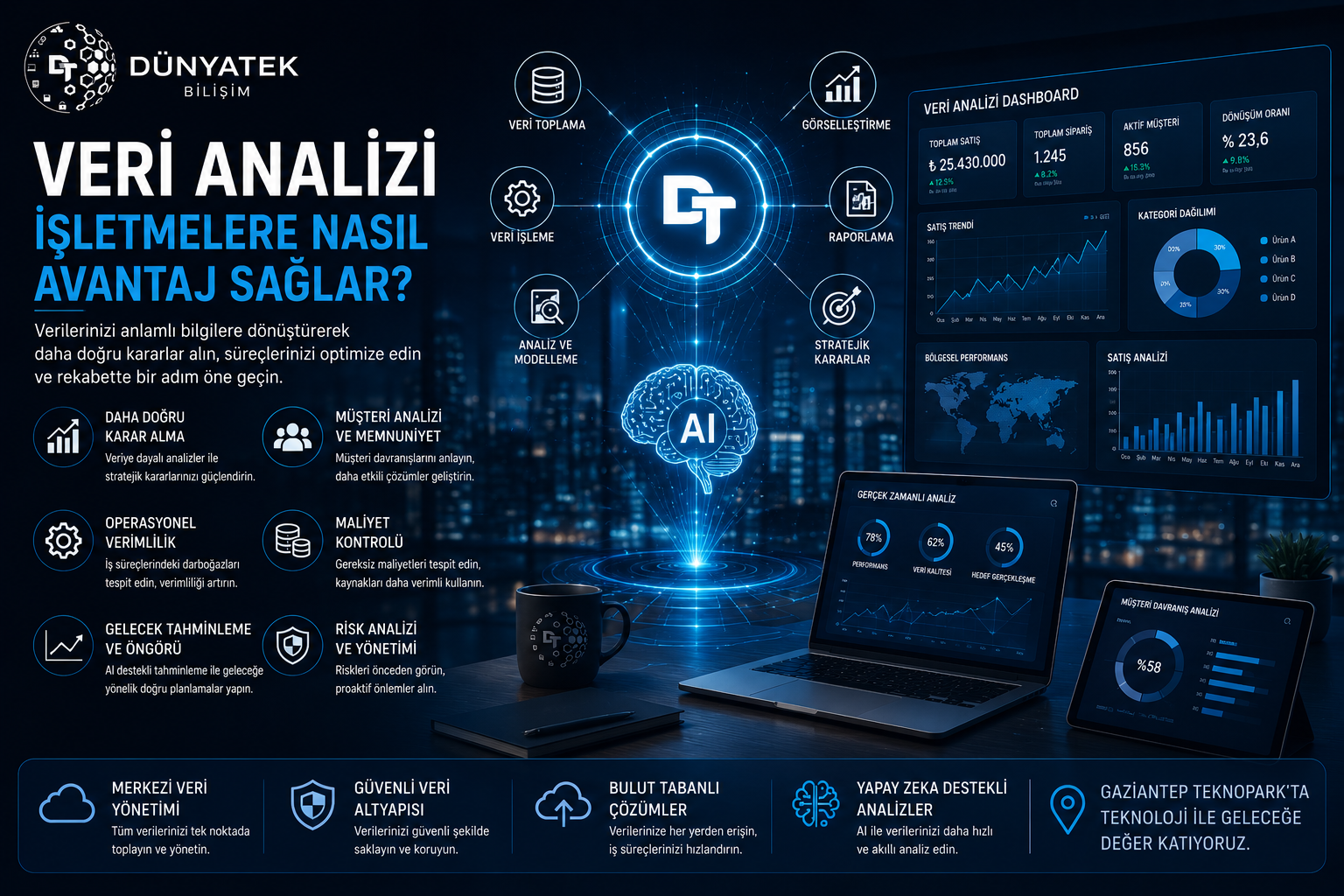 Veri Analizi İşletmelere Nasıl Avantaj Sağlar?